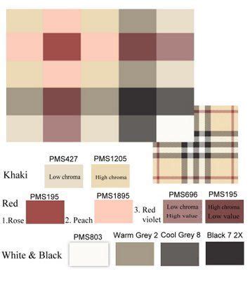 burberry ivory check|burberry check color chart.